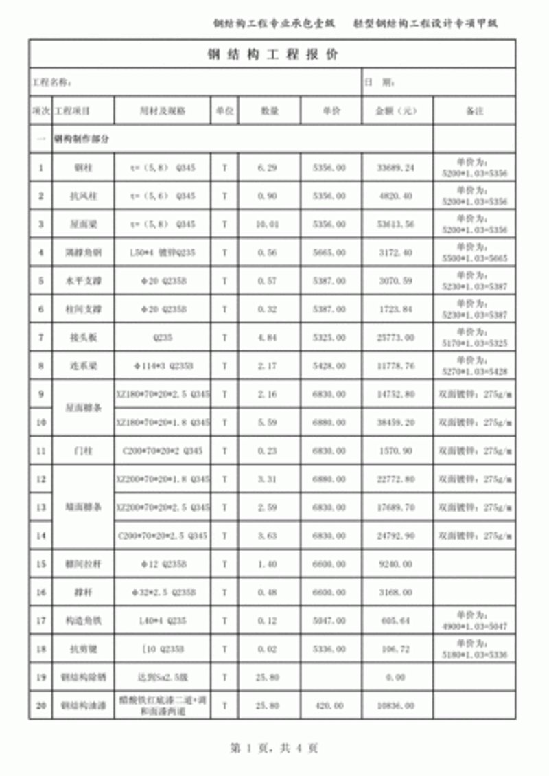 钢结构安装技术在现代建筑中的革新与应用