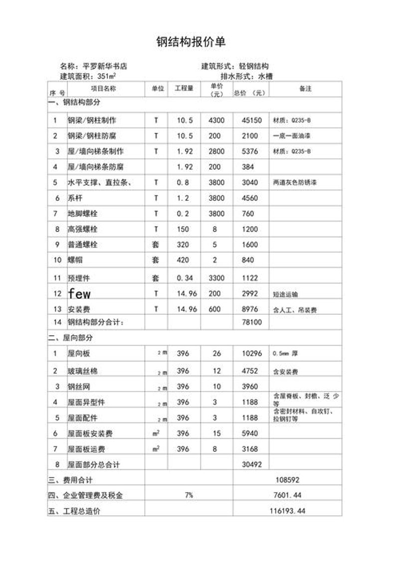 钢结构安装:让建筑梦想成真